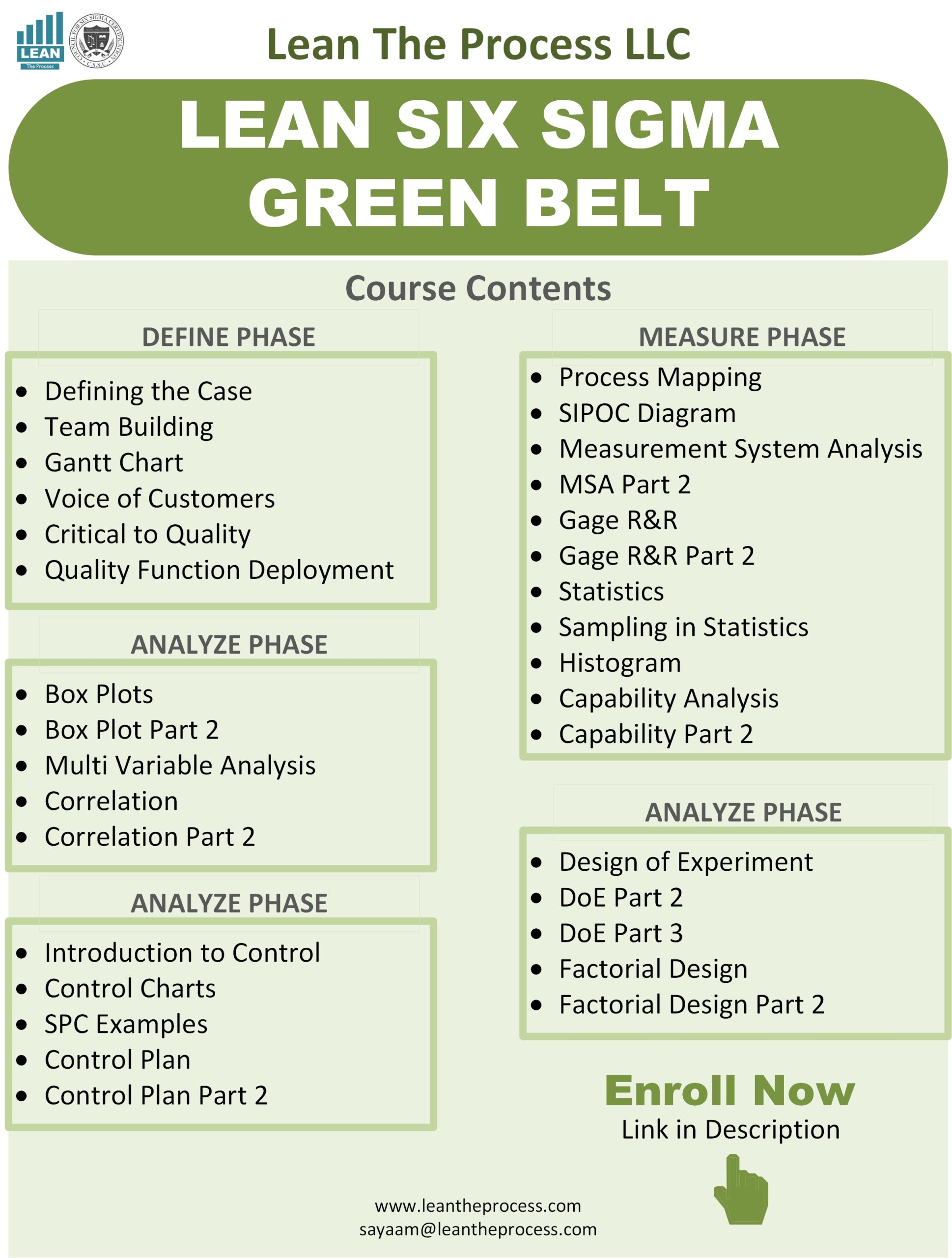 Lean Six Sigma Green Belt Certification: Your Gateway to Career Growth ...