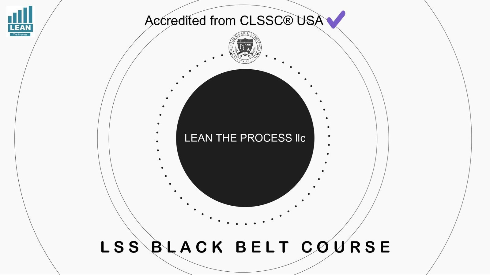 Lean Six Sigma Black Belt Certification - Lean The Process