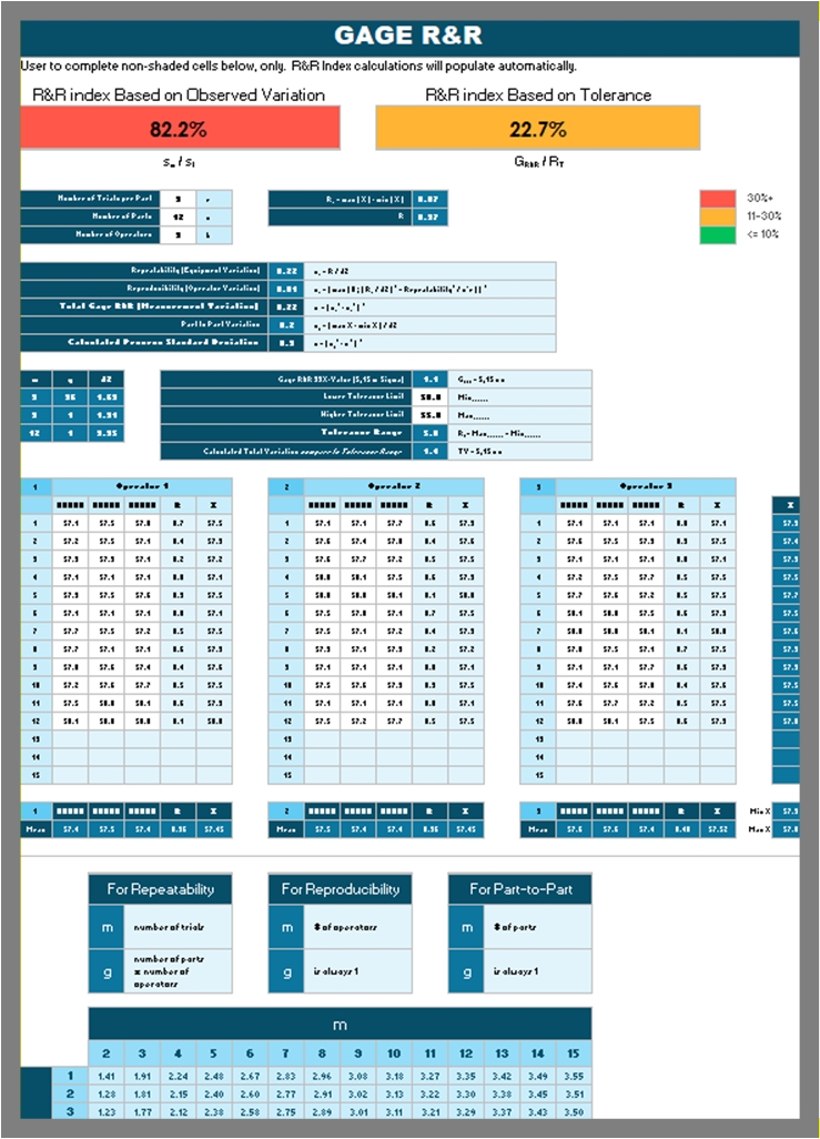 DMAIC Toolkit – Lean Six Sigma Excel & Visio Templates | Editable Process Improvement Tools - Image 5