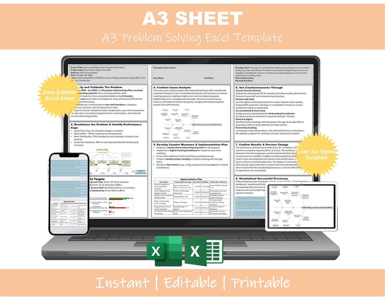 A3 Problem Solving Template Excel | Lean Six Sigma A3 Sheet