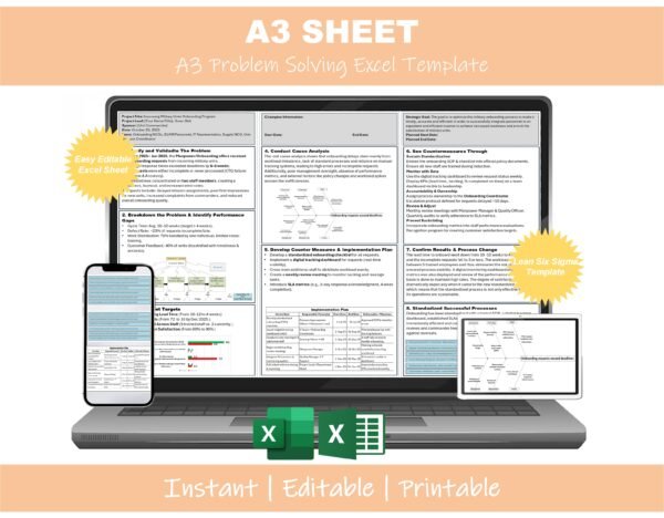 A3 Problem Solving Template Excel | Lean Six Sigma A3 Sheet