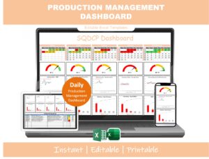 Production Management Dashboard Excel Template | SQDCP KPI Tracker