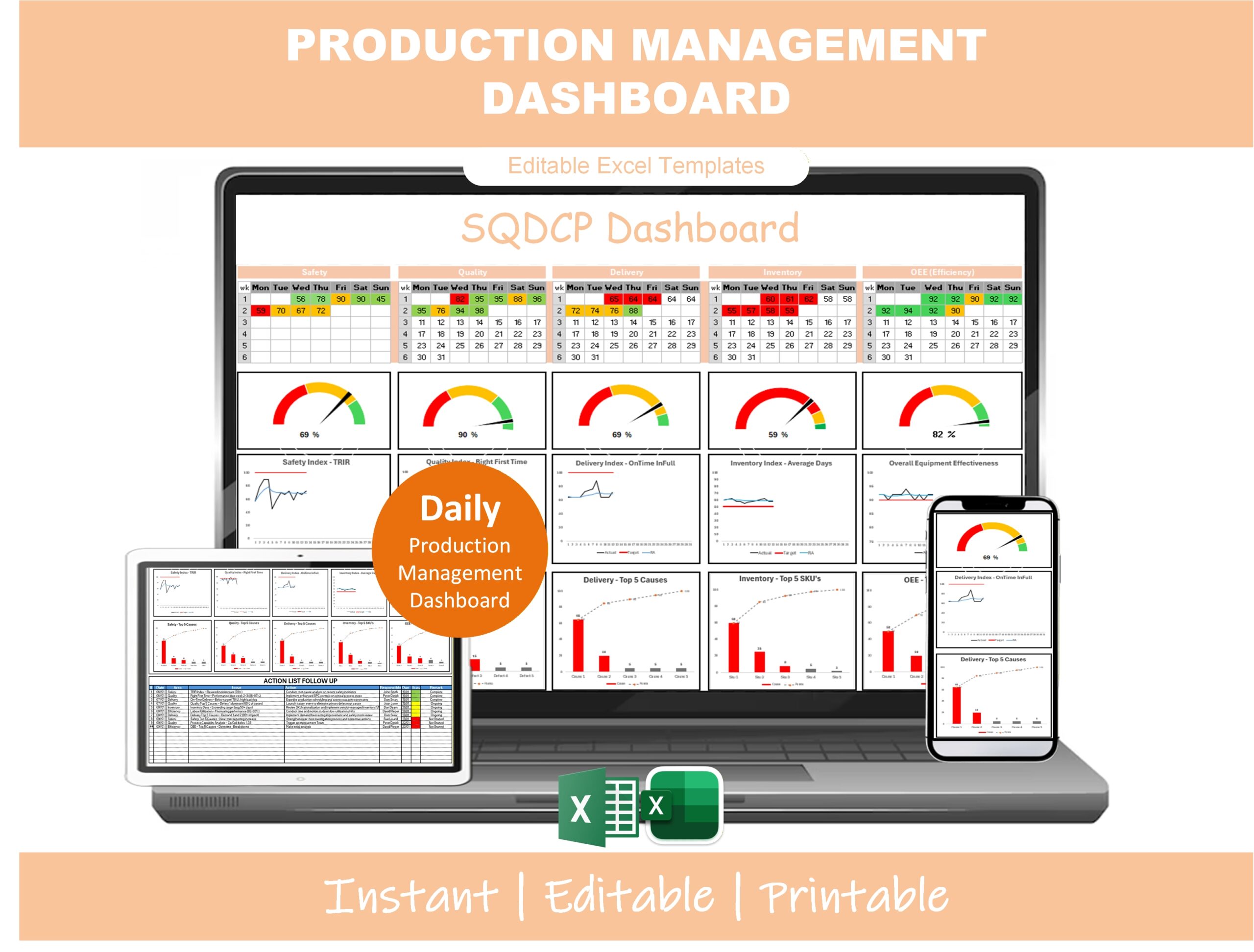 Production Management Dashboard Excel Template | SQDCP KPI Tracker