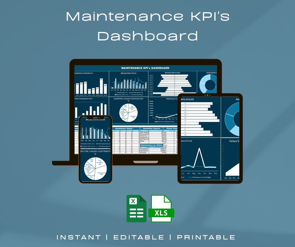 Maintenance KPI Dashboard Excel Template | Maintenance Report Spreadsheet