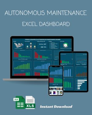 Autonomous Maintenance Excel Dashboard | Lean Manufacturing KPI Maintenance System