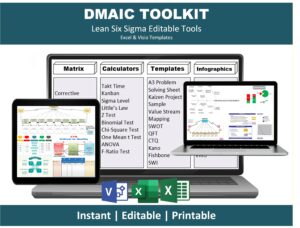 DMAIC Toolkit – Lean Six Sigma Excel & Visio Templates | Editable Process Improvement Tools