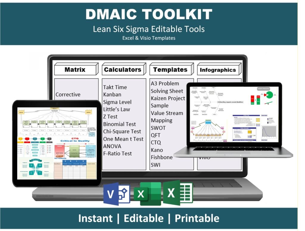 DMAIC Toolkit Excel & Visio Templates | Lean Six Sigma Tools