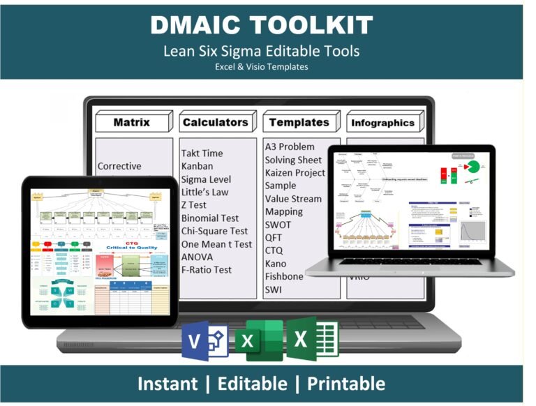 DMAIC Toolkit Excel & Visio Templates | Lean Six Sigma Tools