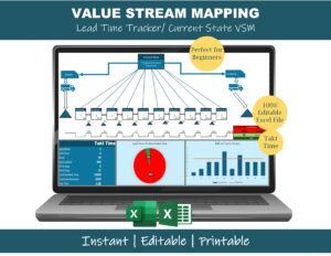 Value stream mapping VSM Excel template current state VSM
