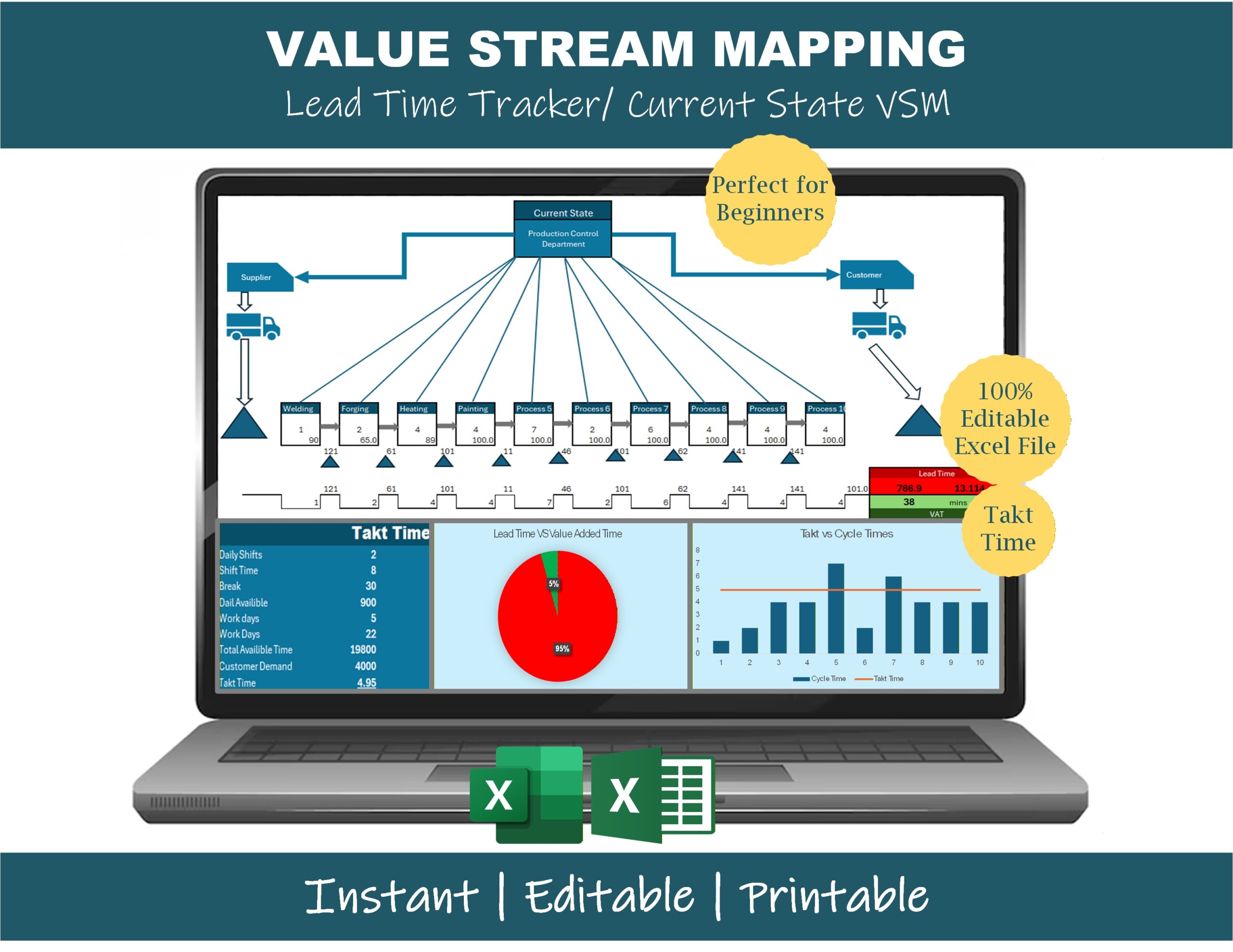Value stream mapping VSM Excel template current state VSM