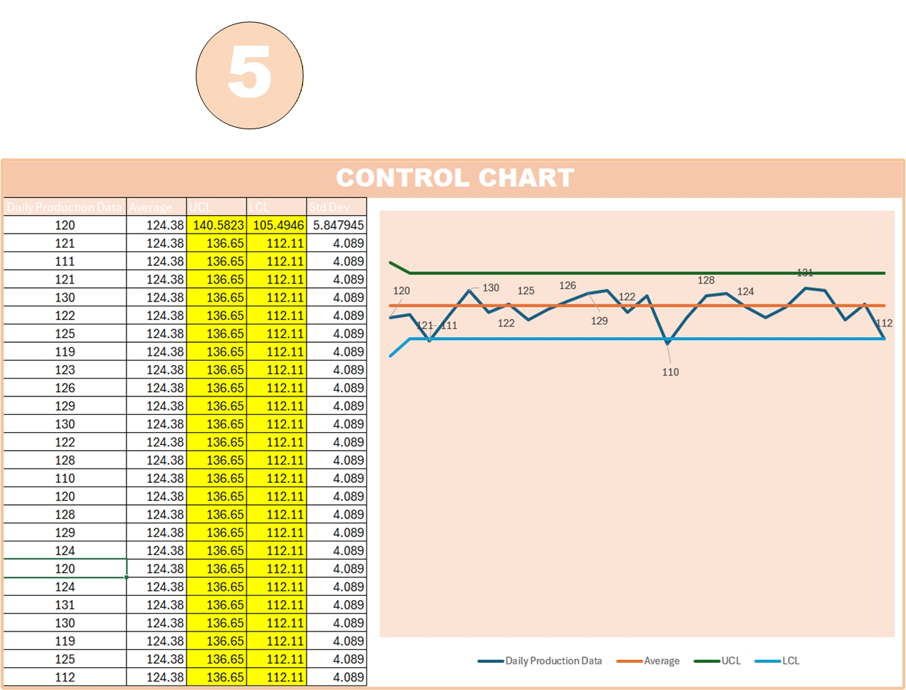 7 QC Tools Excel Template – Quality Control Pack with Pareto, Fishbone & Control Chart - Image 4