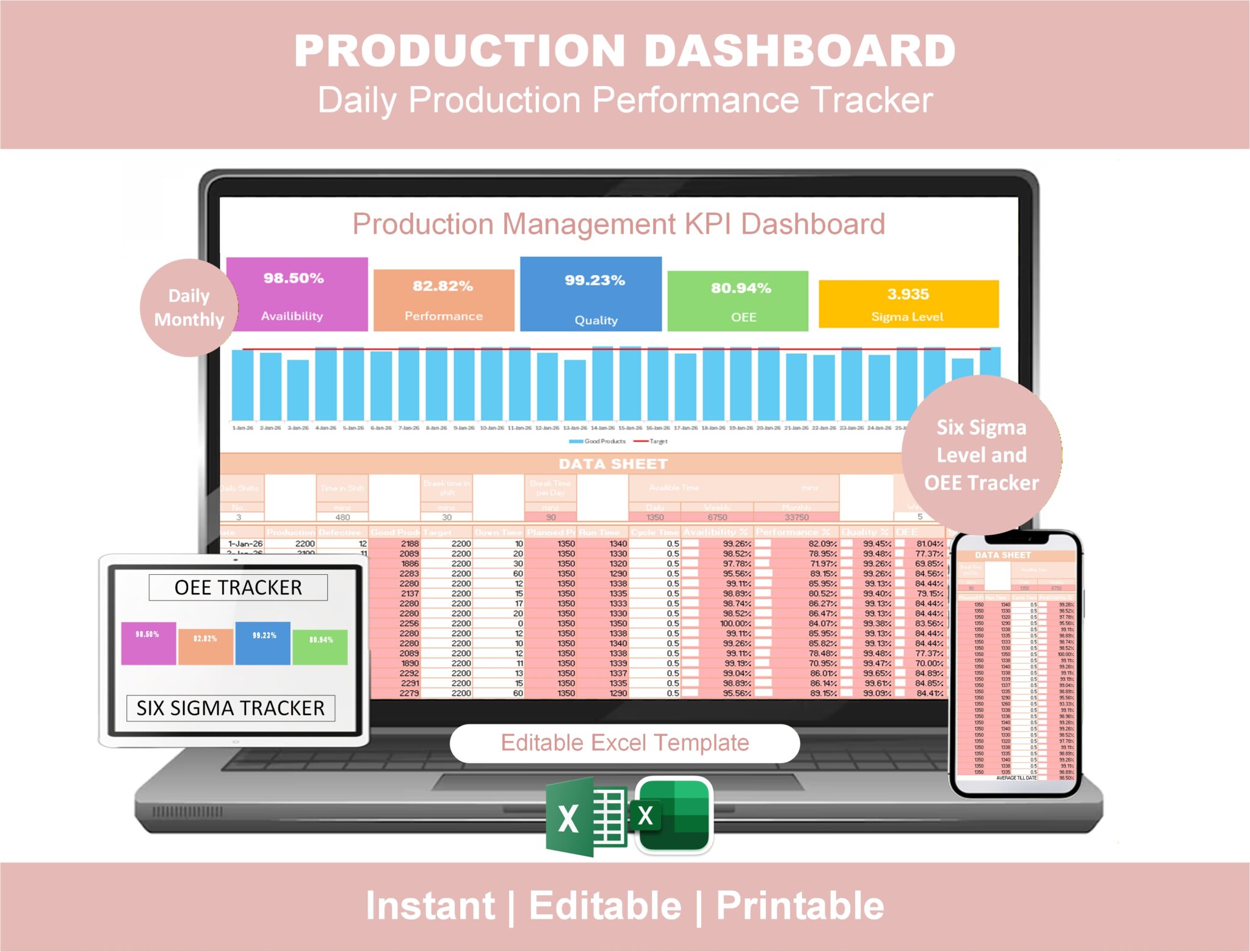 Production Management Dashboard | OEE & Six Sigma Level Tracker