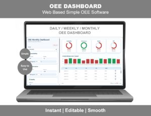 OEE dashboard online Overall Equipment Effectiveness real-time