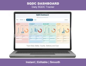 SQDC Dashboard | Real-Time Safety Quality Delivery Cost KPI Tracking Tool