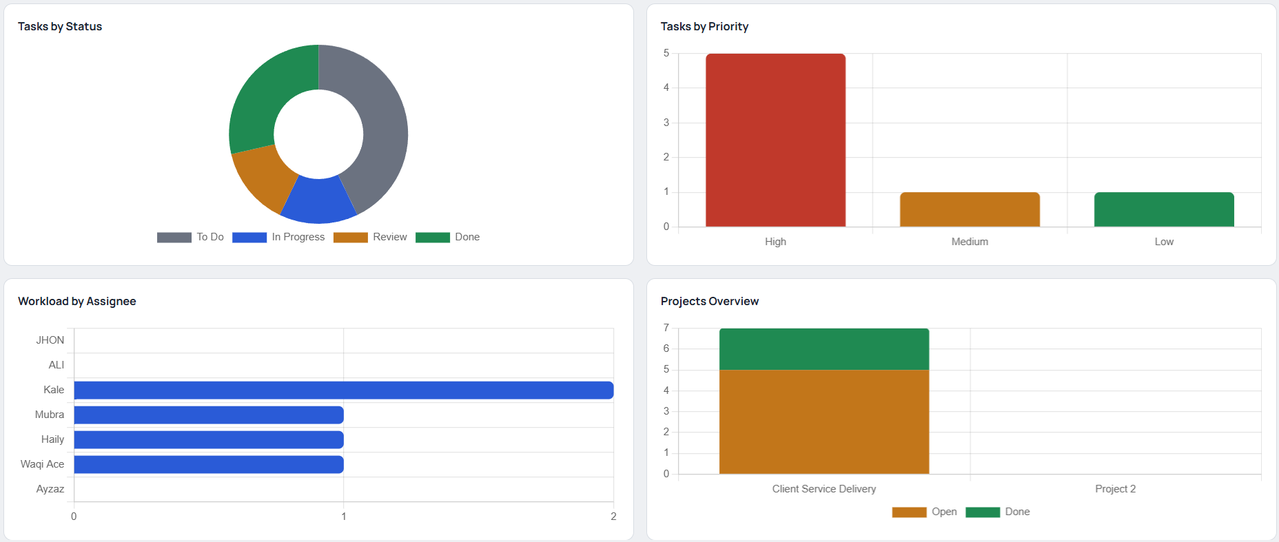 Kanban Board Software for Manufacturing & Service Teams - Image 3