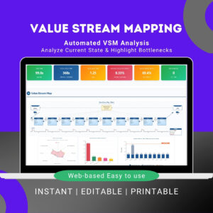VSM analysis tool online automated bottleneck detection